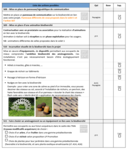 lp extrait formulaire 2025